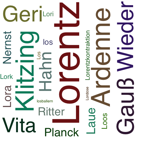 Ein anderes Wort für Lorentz - Synonym Lorentz