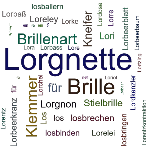 Ein anderes Wort für Lorgnette - Synonym Lorgnette