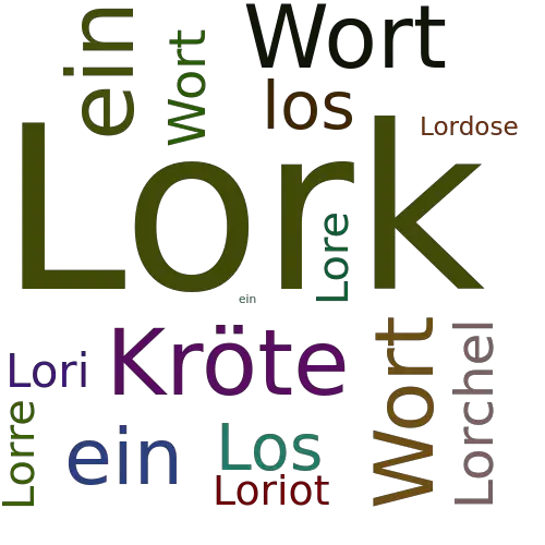 Ein anderes Wort für Lork - Synonym Lork