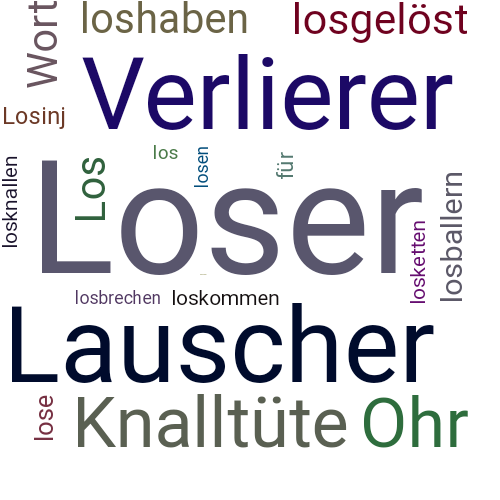 Ein anderes Wort für Loser - Synonym Loser