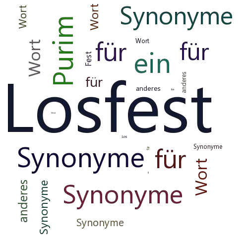 Ein anderes Wort für Losfest - Synonym Losfest