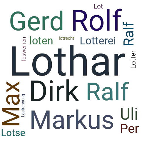 Ein anderes Wort für Lothar - Synonym Lothar