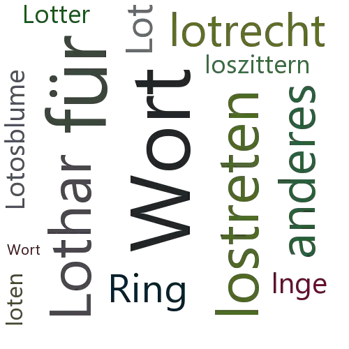 Ein anderes Wort für Lothringerhaus - Synonym Lothringerhaus