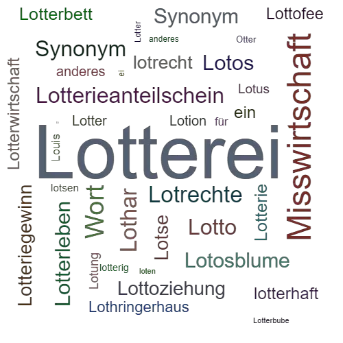 Ein anderes Wort für Lotterei - Synonym Lotterei