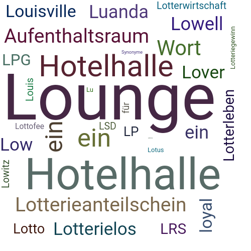 Ein anderes Wort für Lounge - Synonym Lounge