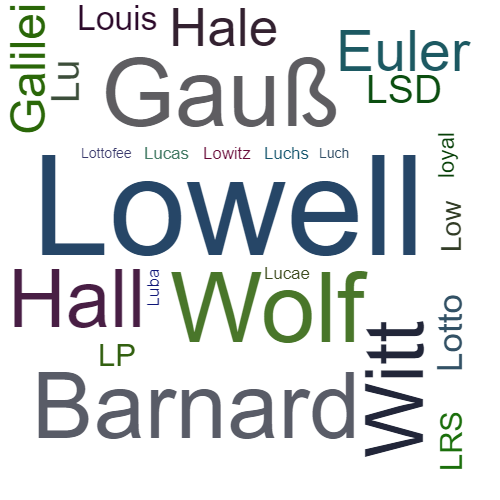 Ein anderes Wort für Lowell - Synonym Lowell