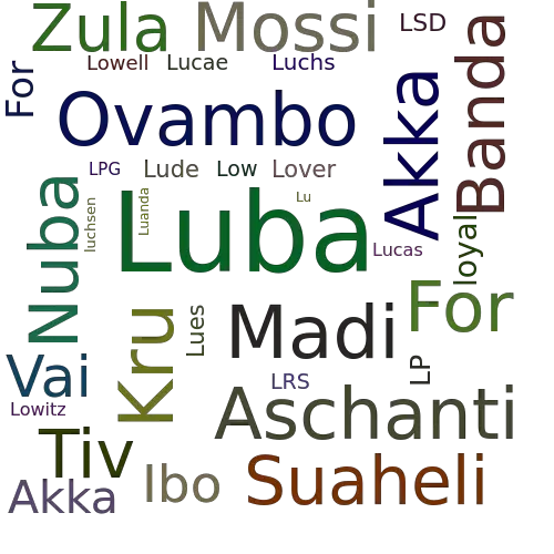 Ein anderes Wort für Luba - Synonym Luba