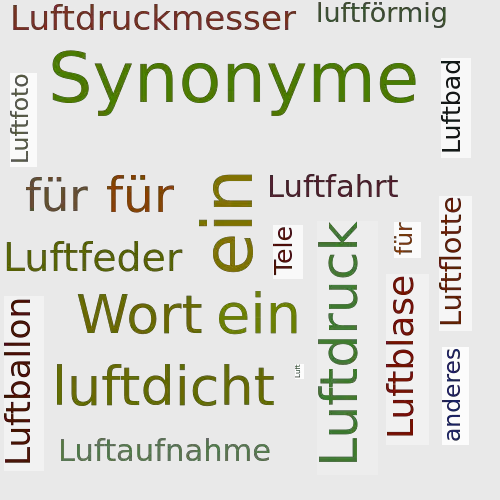 Ein anderes Wort für Luftelektrizität - Synonym Luftelektrizität