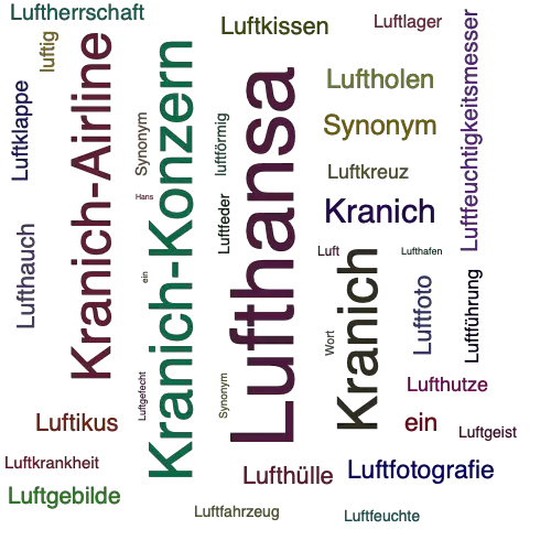 Ein anderes Wort für Lufthansa - Synonym Lufthansa