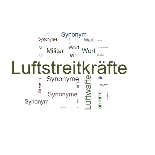 Ein anderes Wort für Luftstreitkräfte - Synonym Luftstreitkräfte