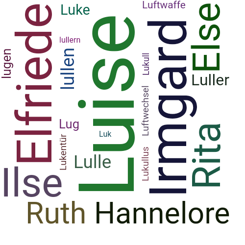 Ein anderes Wort für Luise - Synonym Luise