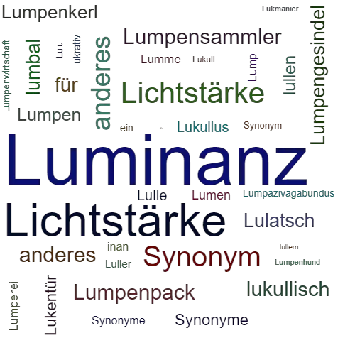 Ein anderes Wort für Luminanz - Synonym Luminanz