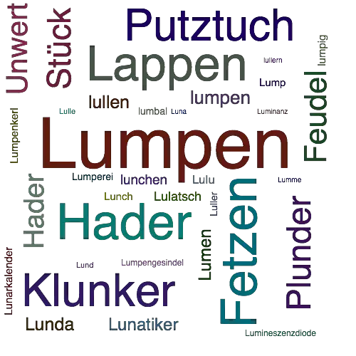 Ein anderes Wort für Lumpen - Synonym Lumpen