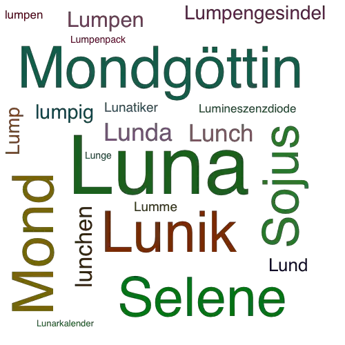 Ein anderes Wort für Luna - Synonym Luna