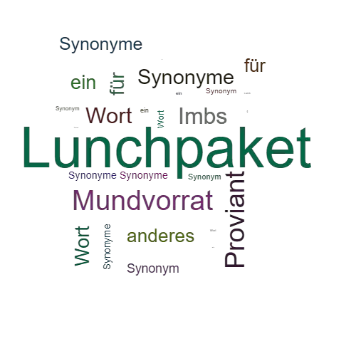 Ein anderes Wort für Lunchpaket - Synonym Lunchpaket