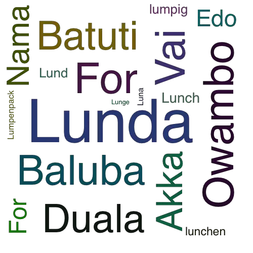 Ein anderes Wort für Lunda - Synonym Lunda