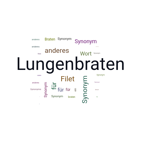 Ein anderes Wort für Lungenbraten - Synonym Lungenbraten