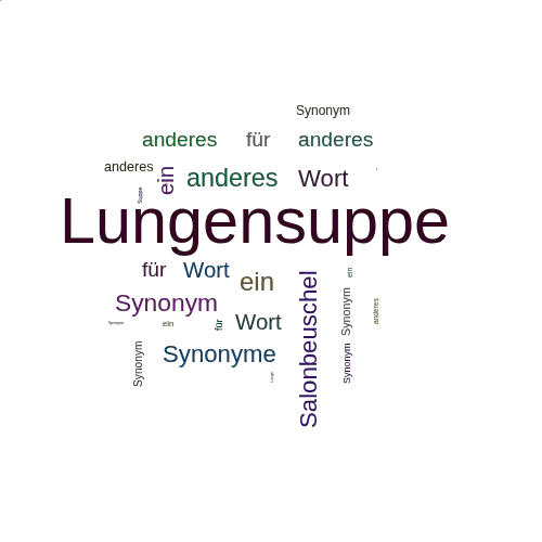 Ein anderes Wort für Lungensuppe - Synonym Lungensuppe