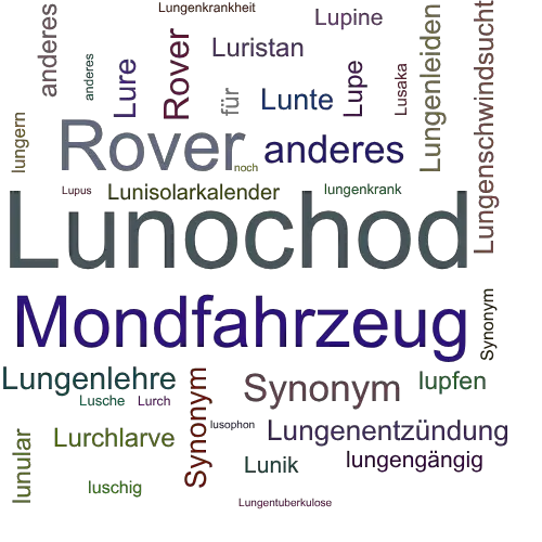 Ein anderes Wort für Lunochod - Synonym Lunochod