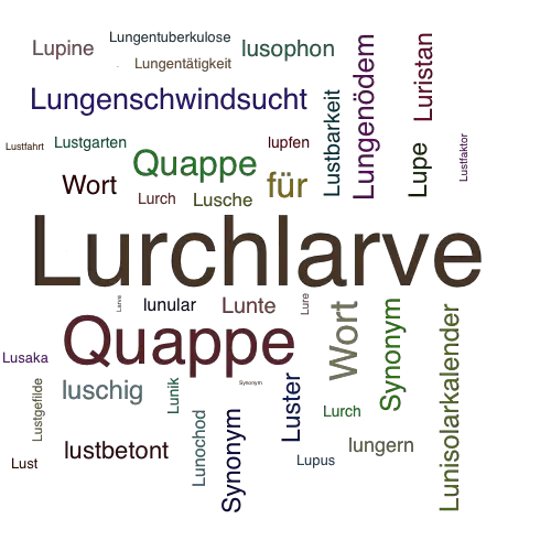 Ein anderes Wort für Lurchlarve - Synonym Lurchlarve