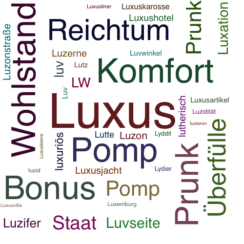 Ein anderes Wort für Luxus - Synonym Luxus