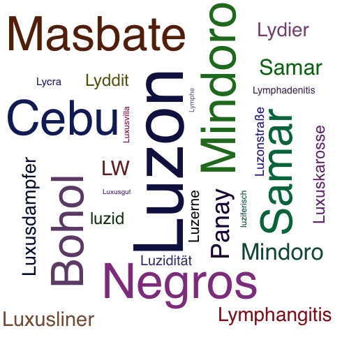 Ein anderes Wort für Luzon - Synonym Luzon