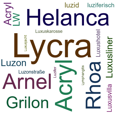 Ein anderes Wort für Lycra - Synonym Lycra