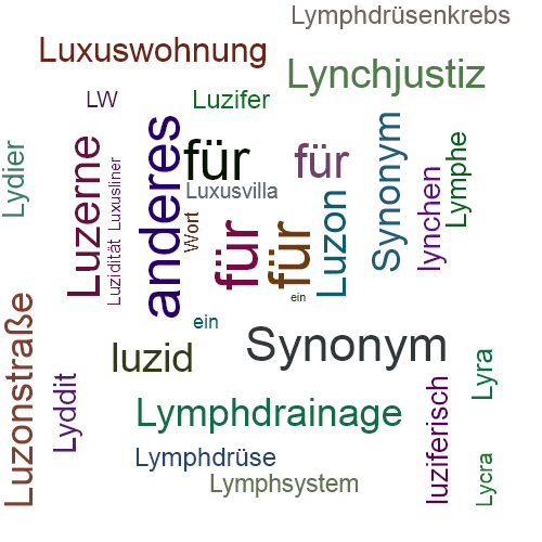 Ein anderes Wort für Lymphadenopathie - Synonym Lymphadenopathie