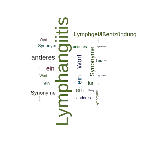 Ein anderes Wort für Lymphangiitis - Synonym Lymphangiitis
