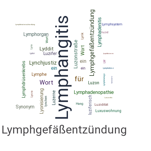 Ein anderes Wort für Lymphangitis - Synonym Lymphangitis