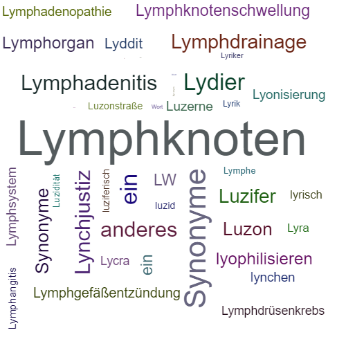 Ein anderes Wort für Lymphdrüse - Synonym Lymphdrüse
