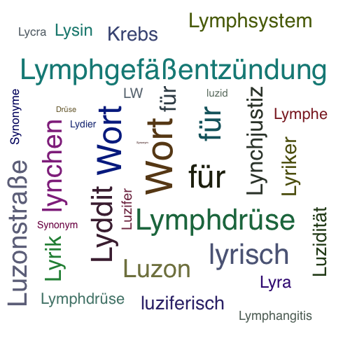 Ein anderes Wort für Lymphdrüsenkrebs - Synonym Lymphdrüsenkrebs