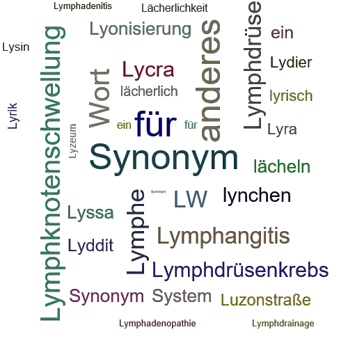 Ein anderes Wort für Lymphsystem - Synonym Lymphsystem