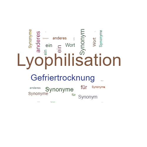 Ein anderes Wort für Lyophilisation - Synonym Lyophilisation