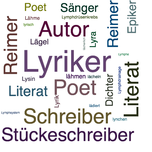 Ein anderes Wort für Lyriker - Synonym Lyriker