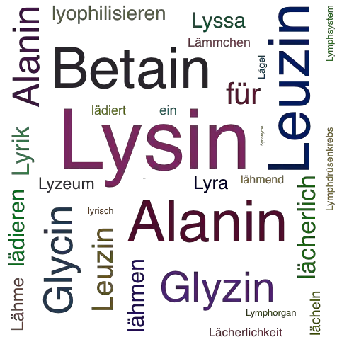 Ein anderes Wort für Lysin - Synonym Lysin