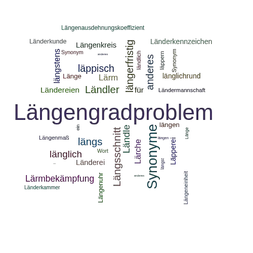 Ein anderes Wort für Längenproblem - Synonym Längenproblem