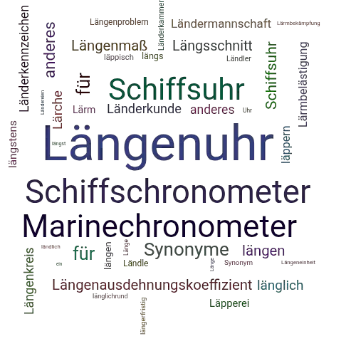 Ein anderes Wort für Längenuhr - Synonym Längenuhr