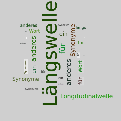 Ein anderes Wort für Längswelle - Synonym Längswelle