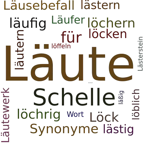 Ein anderes Wort für Läute - Synonym Läute