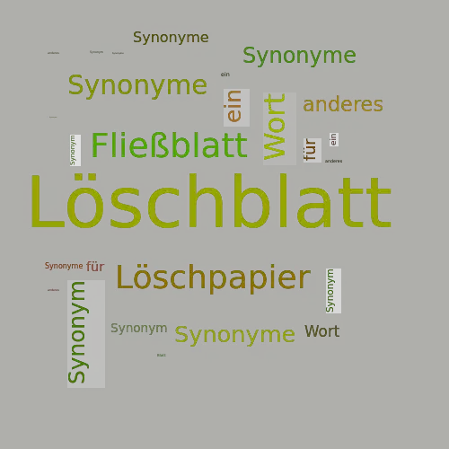 Ein anderes Wort für Löschblatt - Synonym Löschblatt