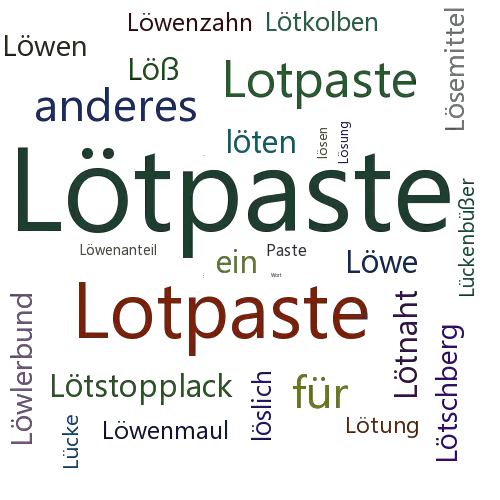 Ein anderes Wort für Lötpaste - Synonym Lötpaste