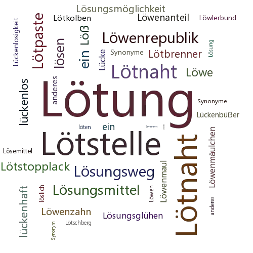 Ein anderes Wort für Lötung - Synonym Lötung