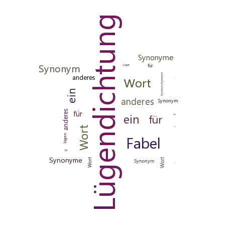 Ein anderes Wort für Lügendichtung - Synonym Lügendichtung