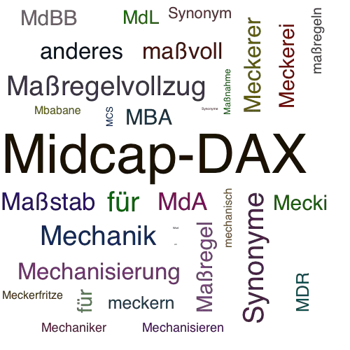 Ein anderes Wort für MDAX - Synonym MDAX