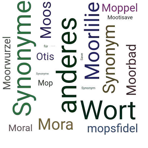 Ein anderes Wort für MOOTISAVE - Synonym MOOTISAVE