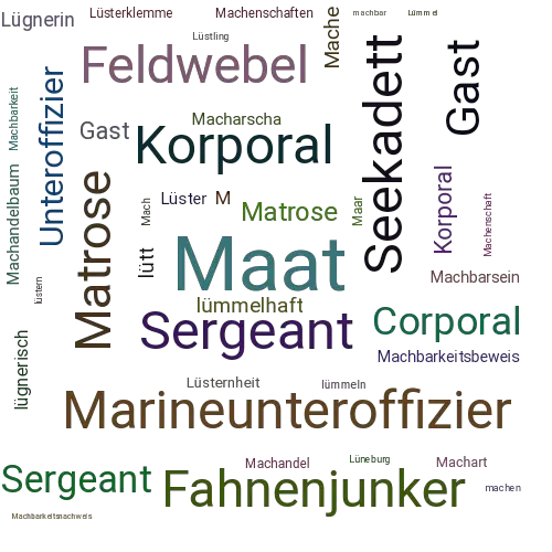 Ein anderes Wort für Maat - Synonym Maat