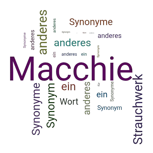 Ein anderes Wort für Macchie - Synonym Macchie
