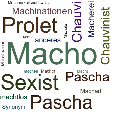 Ein anderes Wort für Macho - Synonym Macho