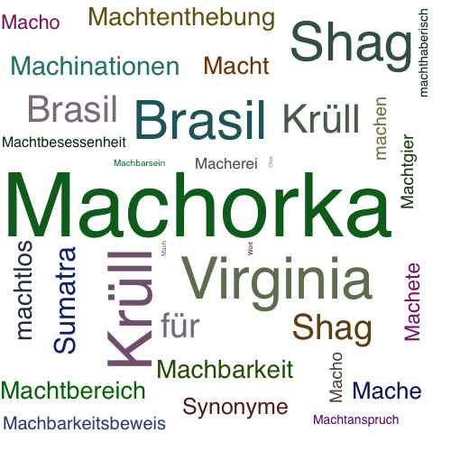 Ein anderes Wort für Machorka - Synonym Machorka